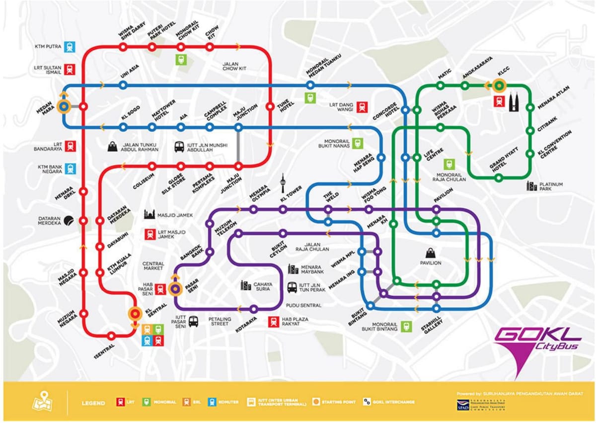 gå kl city bus kort