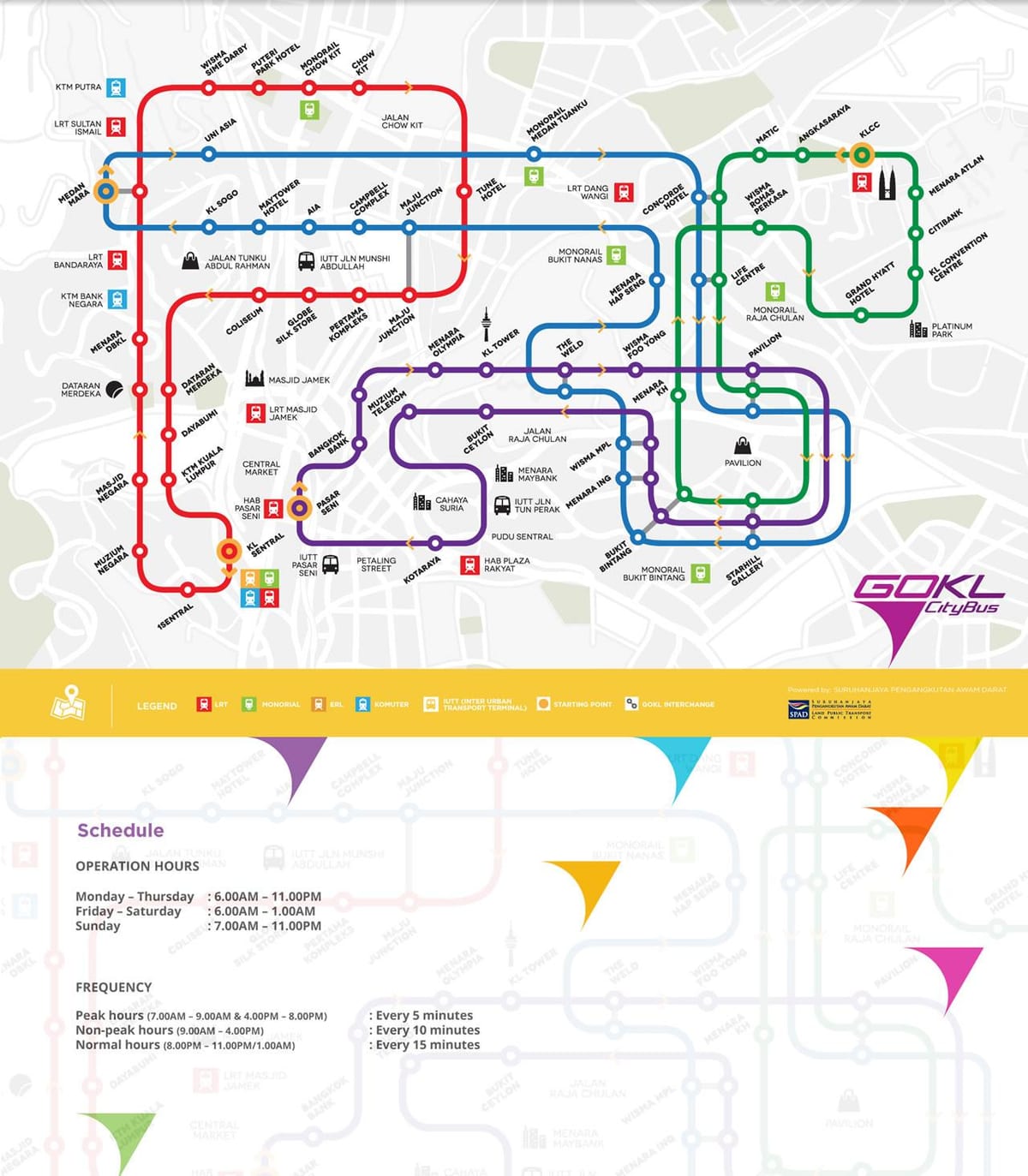 gokl rute kort