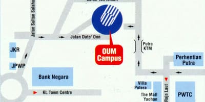 Kort, bank negara malaysia placering