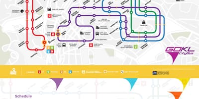 Gokl rute kort